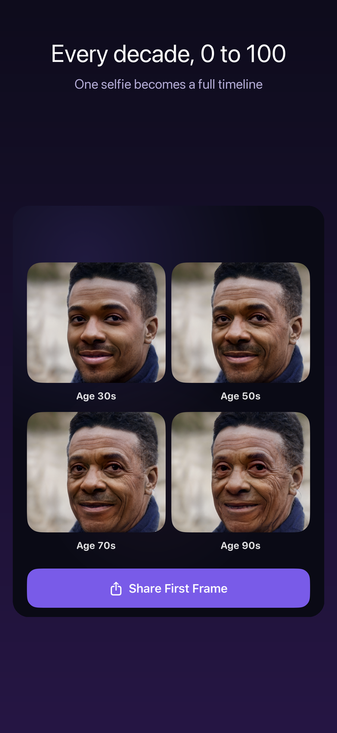 Timeline grid of one face generated at 30, 50, 70 and 90
